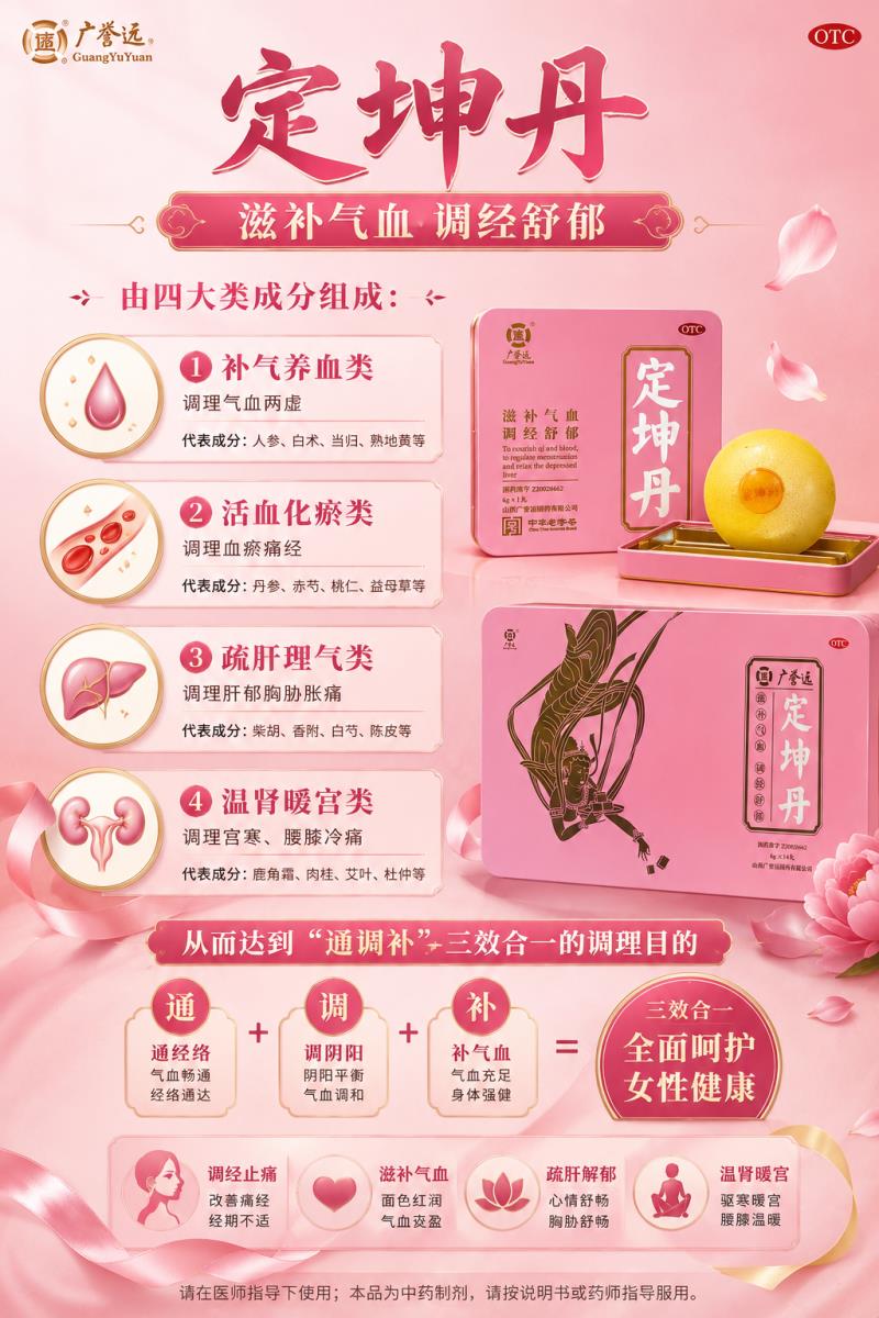 廣譽(yù)遠(yuǎn)定坤丹